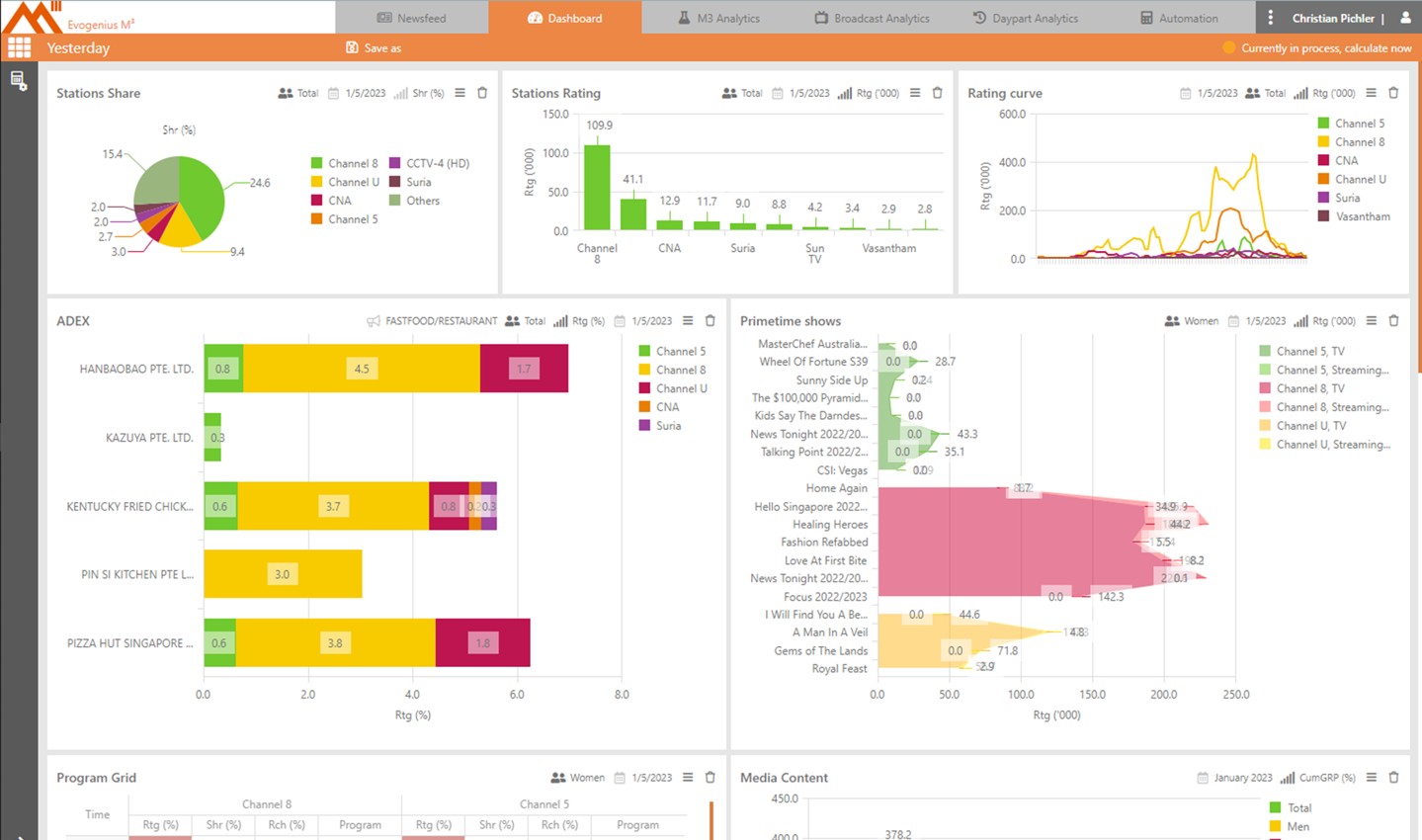 evogenius dashboard screenshot