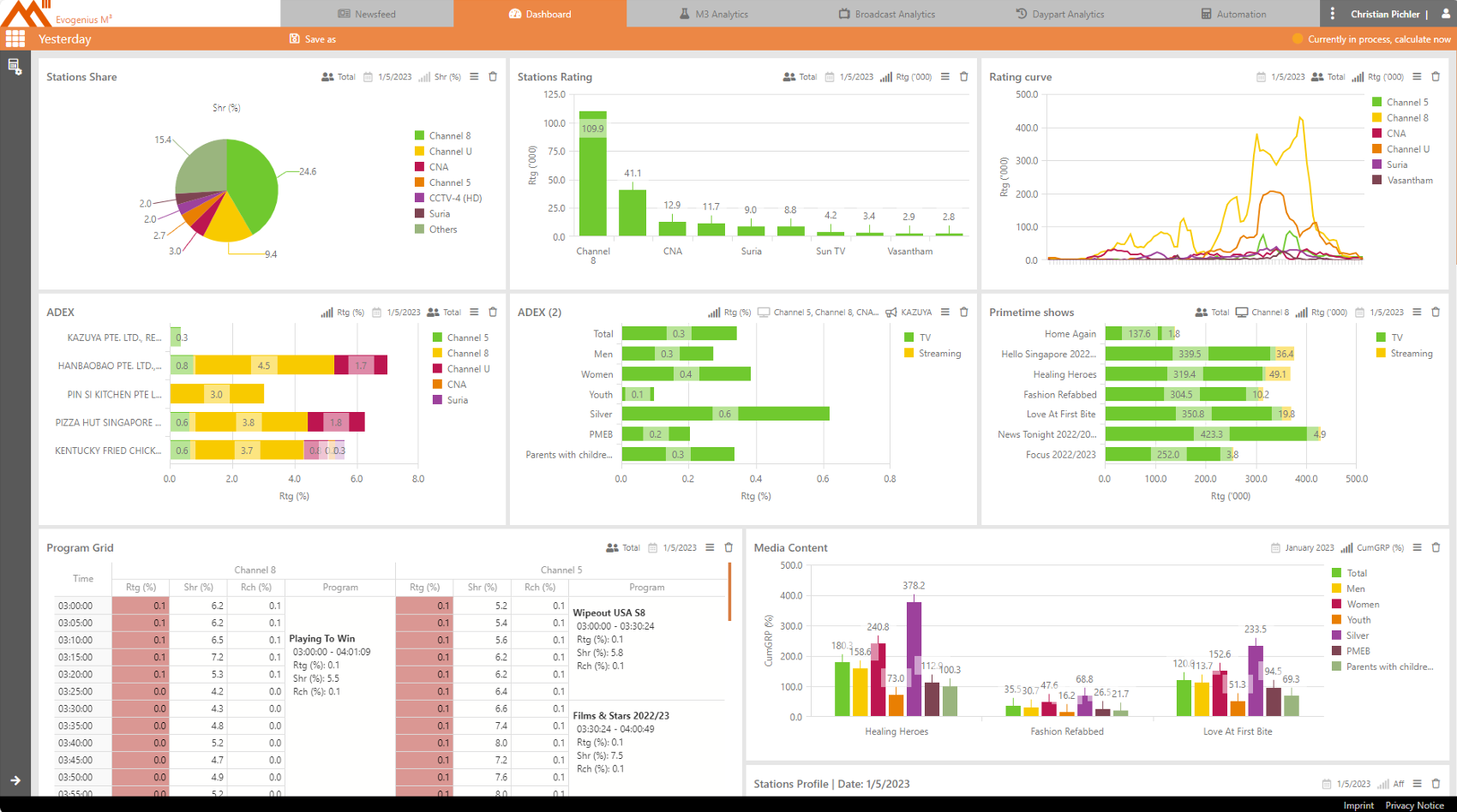 Inline image 1 for Evogenius Software Suite